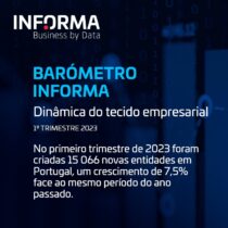 Barómetro do 1º trimestre